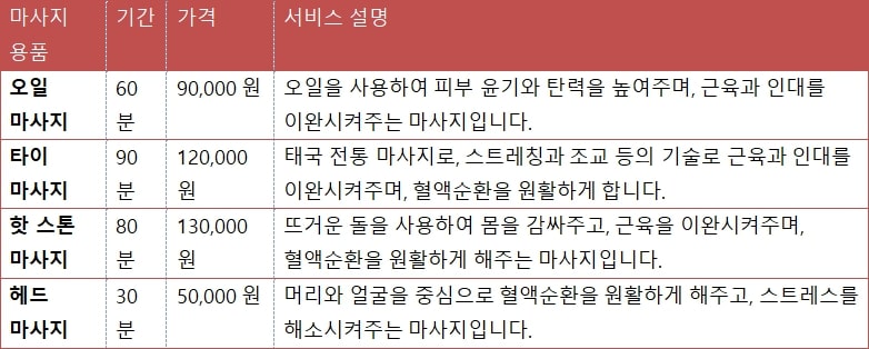 12-출장안마 출장마사지